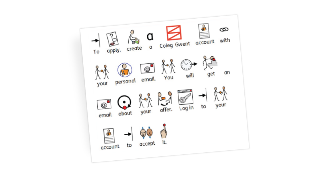 Resource