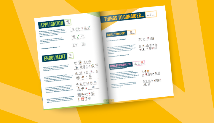 symbol resources