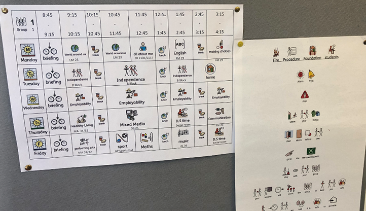 Visual timetable with symbols