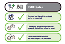 Symbols help PSHE Education