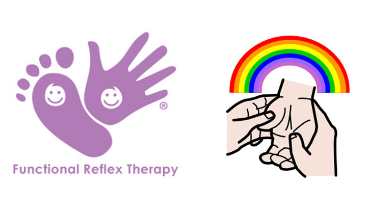 Functional reflex therapy