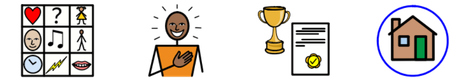 Example Symbols