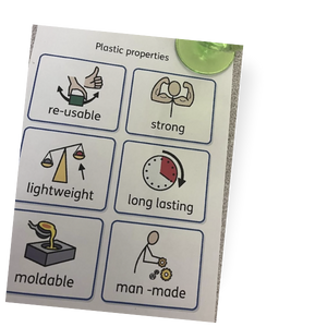 Widgit being used in classroom