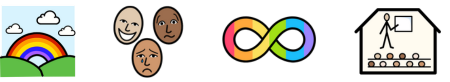 Example Symbols