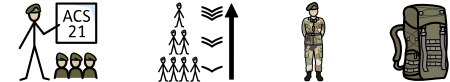 Example Symbols