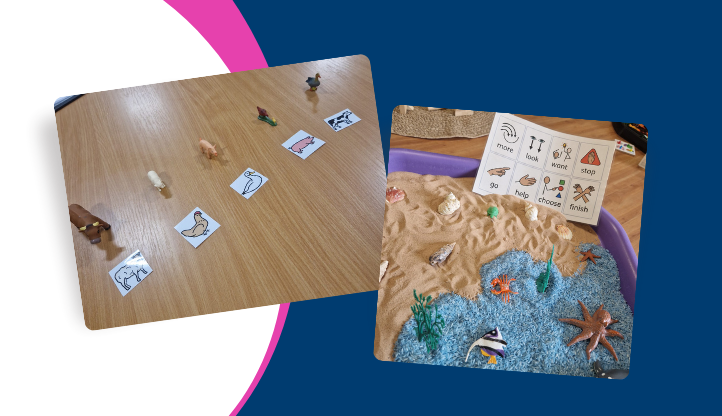 Flying Start Luton Symbol Resources