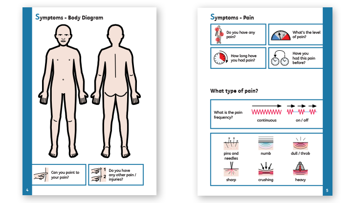 Symbol Communication Book