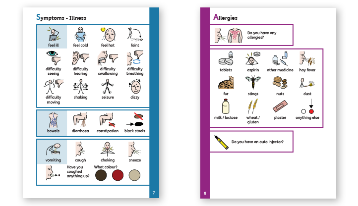 Symbol Communication Book