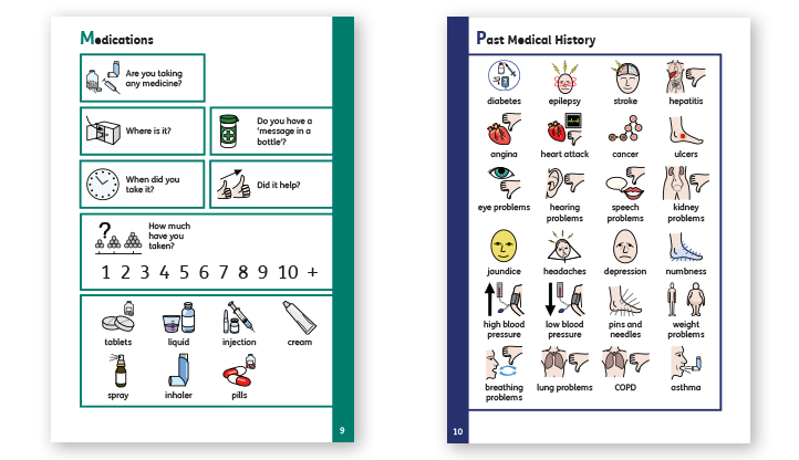 Symbol Communication Book