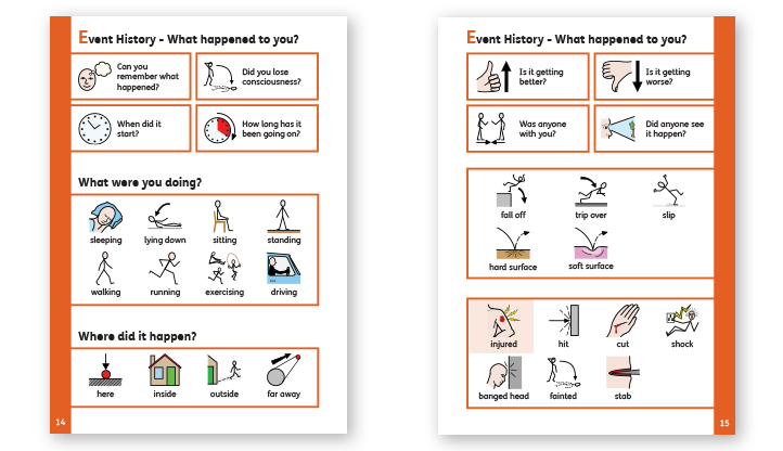 Symbol Communication Book