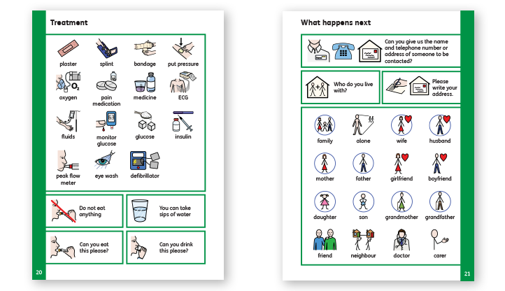 Symbol Communication Book