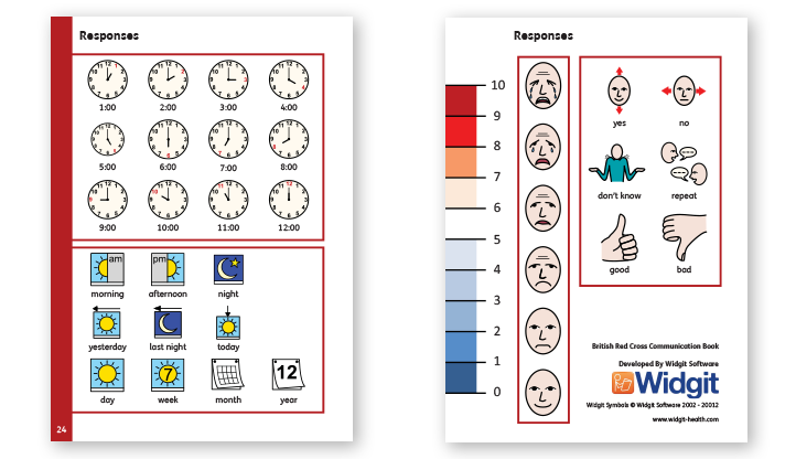 Symbol Communication Book