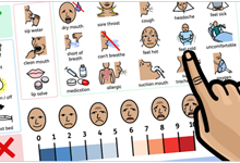 Covid-19 Communication Chart