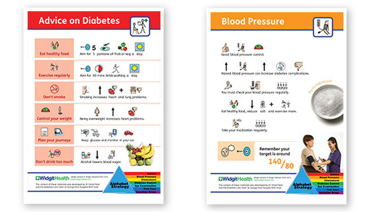 symbol resources