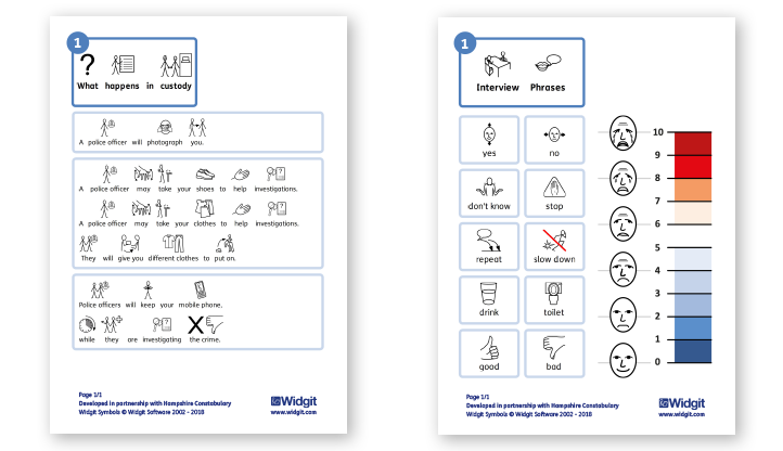 Symbol Custdy Sheets