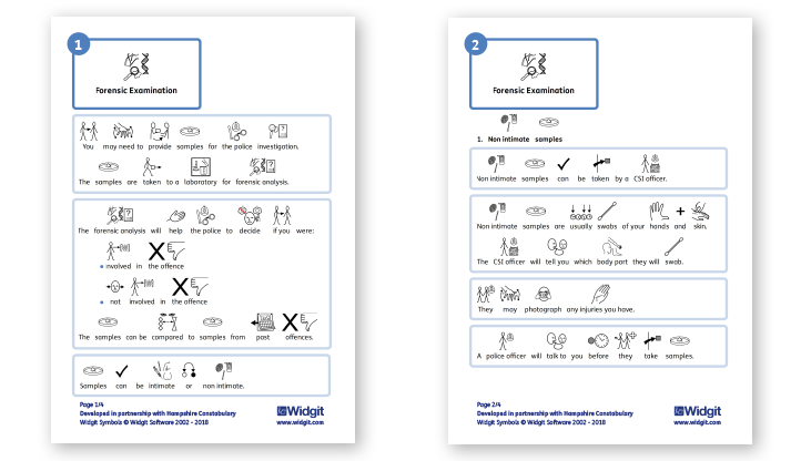 Symbol Custdy Sheets