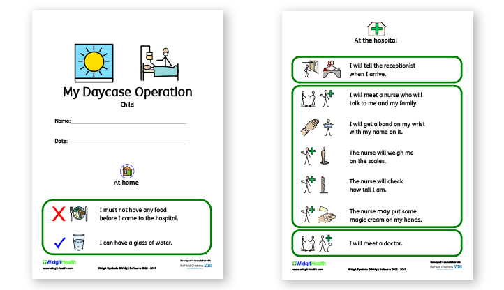 Daycase operation resources