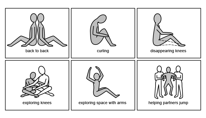 movement symbols