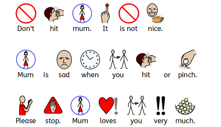 symbol rules