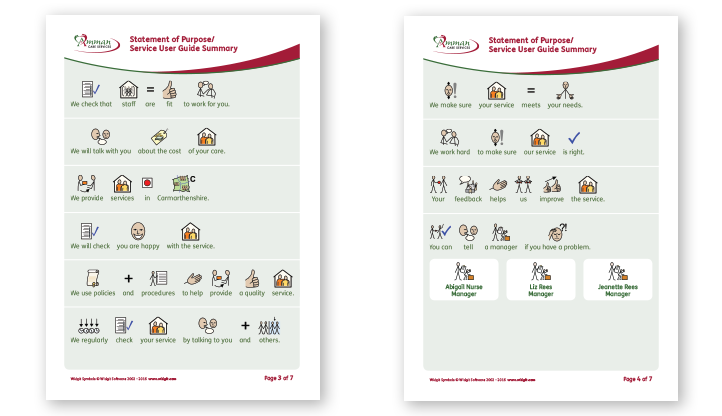 symbol resources