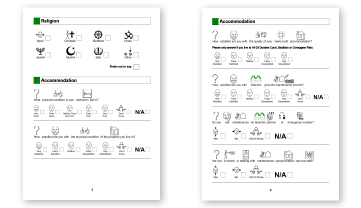 symbol survey