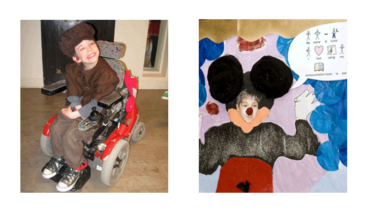 Children and resources