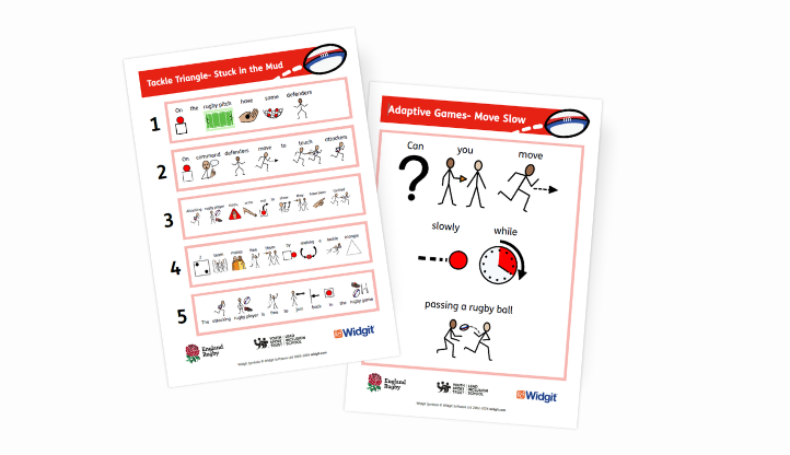 RFU Resources