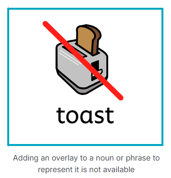 Negtive Markers Example 1