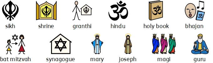 Religion - New symbols