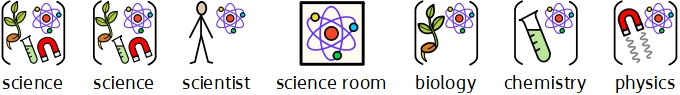 Science - New symbols