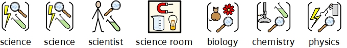 Science - Legacy symbols