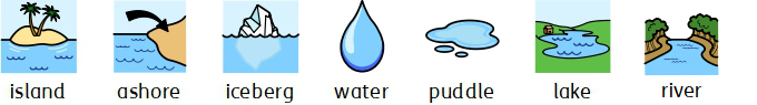 Water - New symbols
