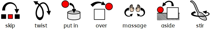 Movement Arrows - New symbols