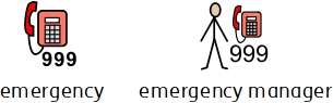 Emergency - Legacy symbols