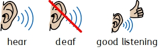 Hearing - New symbols