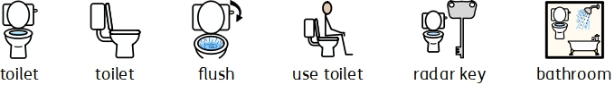 Toilet - New symbols