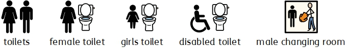 Public Toilet - New symbols