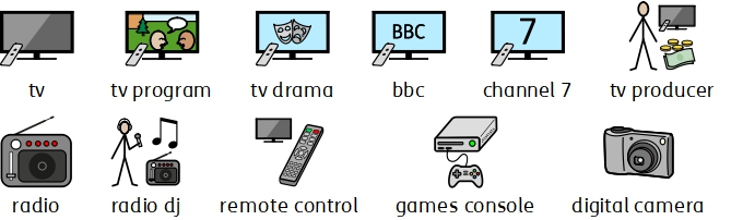 Home Electronics - New symbols