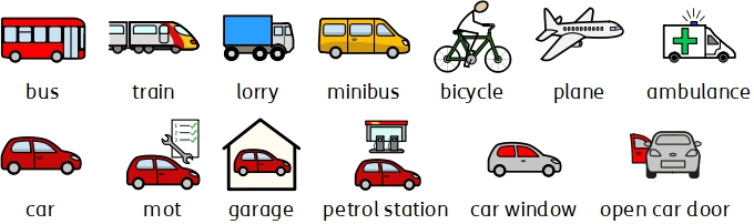 Vehicles - New symbols