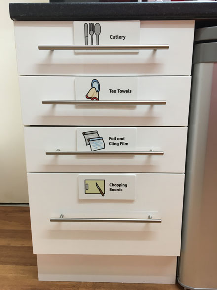 drawer signs with symbol support