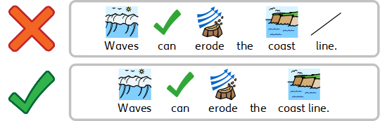 Example of correct and incorrect symbols for combining words