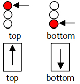 consistency example 4