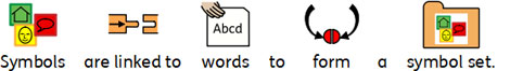 Design Rules help people understand symbols.