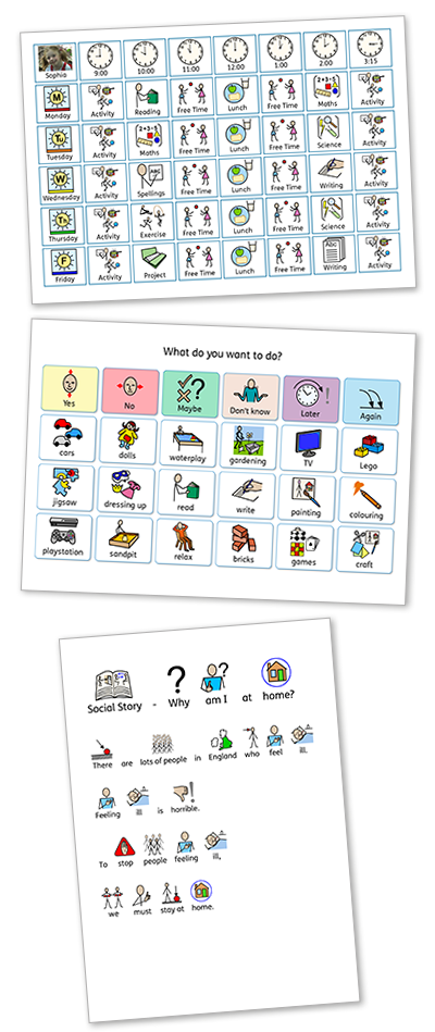 Parent Resources Created using Widgit Online.