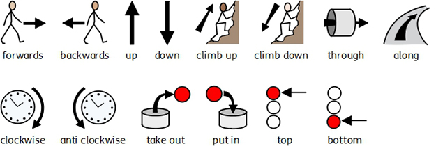 example or arrows