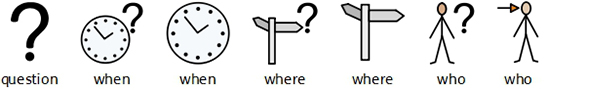 Widgit Symbols Schema Abstracts And Questions Widgit Symbols Schema Abstracts And Questions