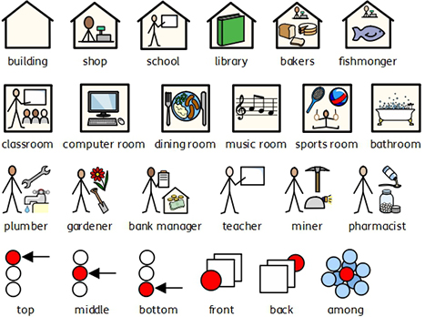 Free Printable Widgit Symbols