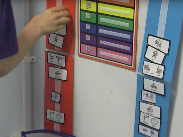 Visual timetable with symbols