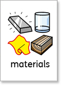 Uses for Materials 