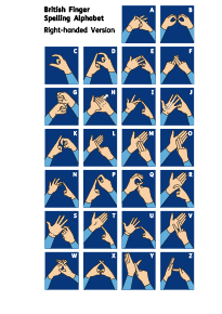 Finger spelling